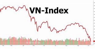 Chứng Khoán Việt Nam Giảm Mạnh Nhất Thế Giới