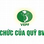 Chuyên Ngành Bảo Vệ Môi Trường