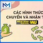 Chuyển Tiền Western Union Là Gì