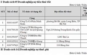 Danh Sách Công Ty Nợ Thuế Hà Nội