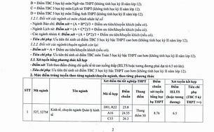 Điểm Chuẩn Học Viện Báo Chí Tuyên Truyền 2022