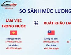 Xklđ Đài Loan Miễn Phí 2021 Tại Việt Nam Chưa Có Sổ Đỏ Chưa